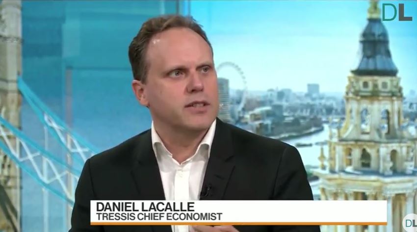 Daniel Lacalle on Bloomberg TV
